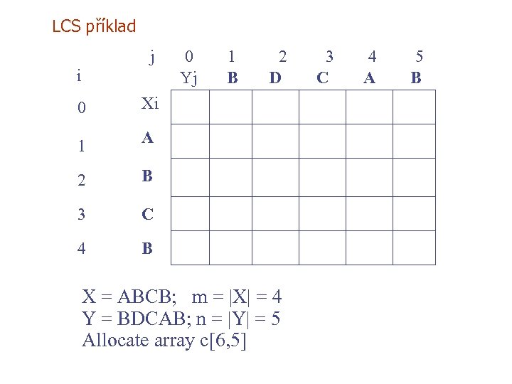 LCS příklad j i 0 B 3 C 4 2 D A 2 1