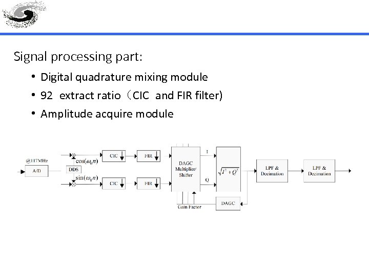 Signal processing part: • Digital quadrature mixing module • 92 extract ratio（CIC and FIR