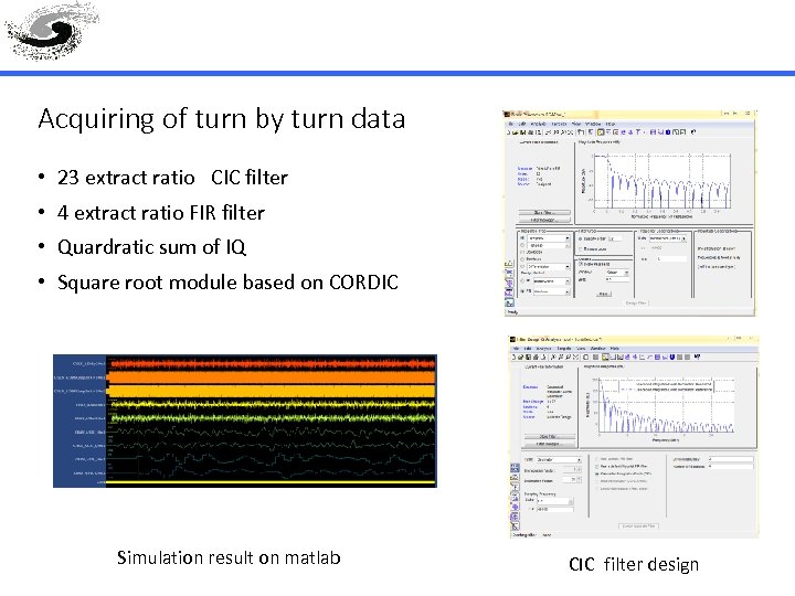 Acquiring of turn by turn data • 23 extract ratio CIC filter • 4
