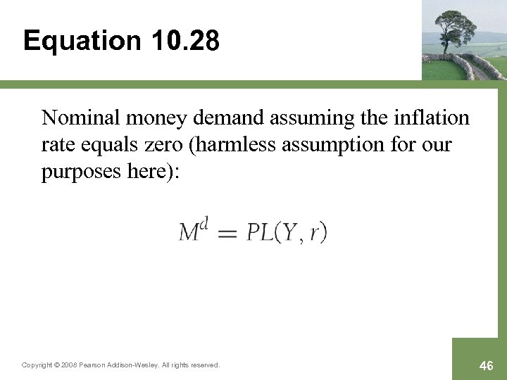 Equation 10. 28 Nominal money demand assuming the inflation rate equals zero (harmless assumption