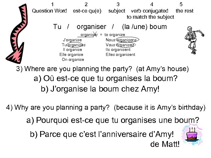 1 Question Word Tu / 2 est-ce qu(e) 3 subject organiser / 4 5