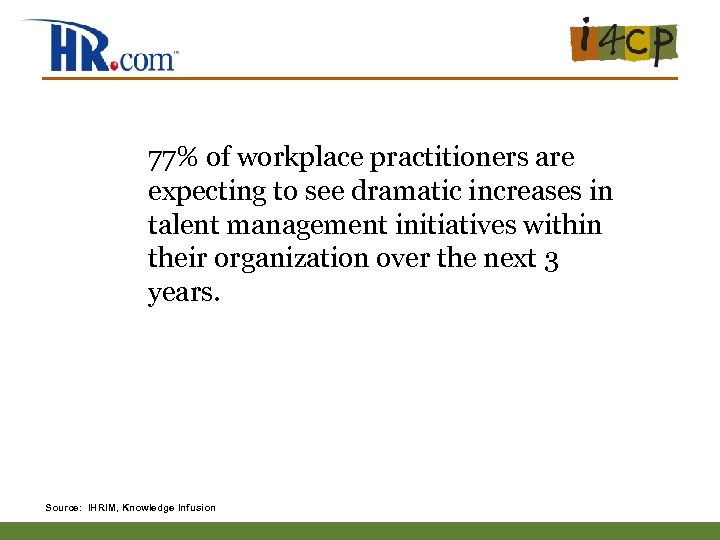 77% of workplace practitioners are expecting to see dramatic increases in talent management initiatives