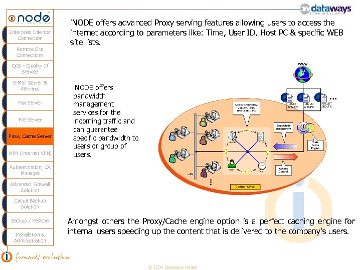 Enterprise Internet Connection Remote Site Connections i. NODE offers advanced Proxy serving features allowing