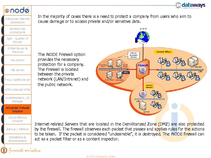 Enterprise Internet Connection In the majority of cases there is a need to protect