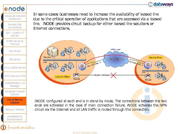 Enterprise Internet Connection Remote Site Connections In some cases businesses need to increase the