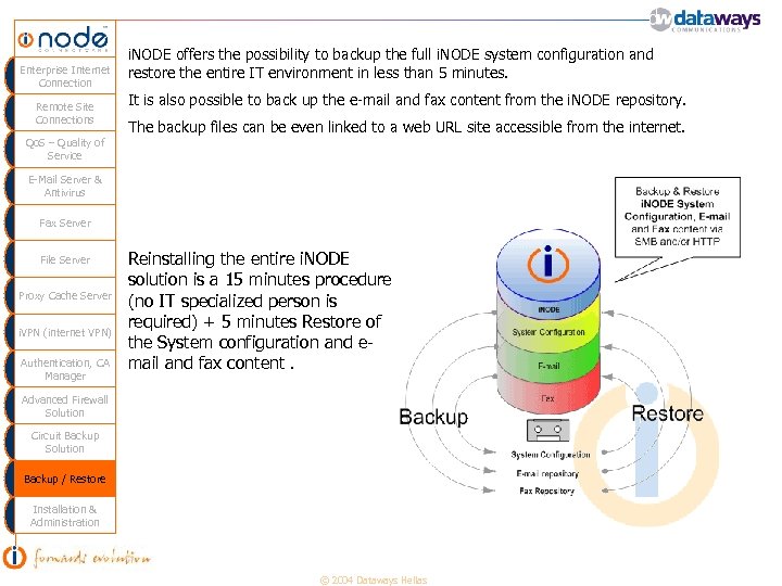 Enterprise Internet Connection Remote Site Connections i. NODE offers the possibility to backup the