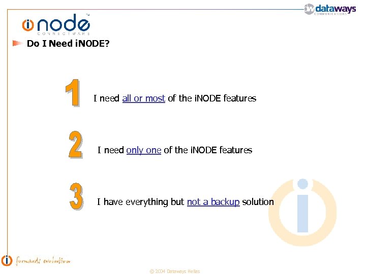 Do I Need i. NODE? I need all or most of the i. NODE