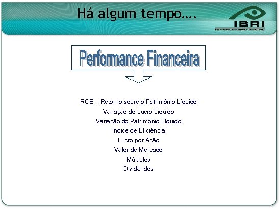 Há algum tempo…. ROE – Retorno sobre o Patrimônio Líquido Variação do Lucro Líquido