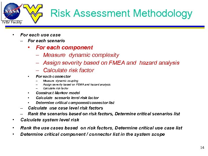 Risk Assessment Methodology IV&V Facility • For each use case – For each scenario