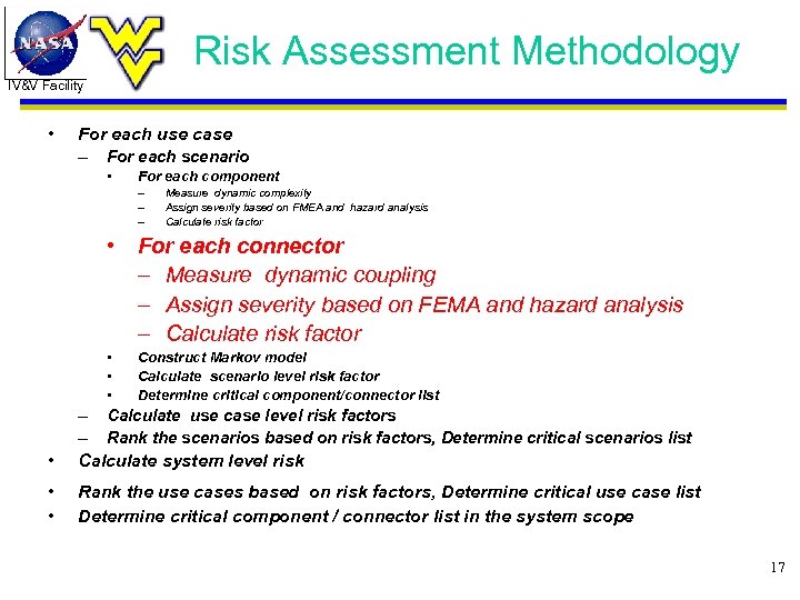 Risk Assessment Methodology IV&V Facility • For each use case – For each scenario