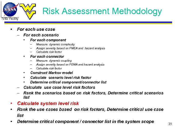Risk Assessment Methodology IV&V Facility • For each use case – For each scenario