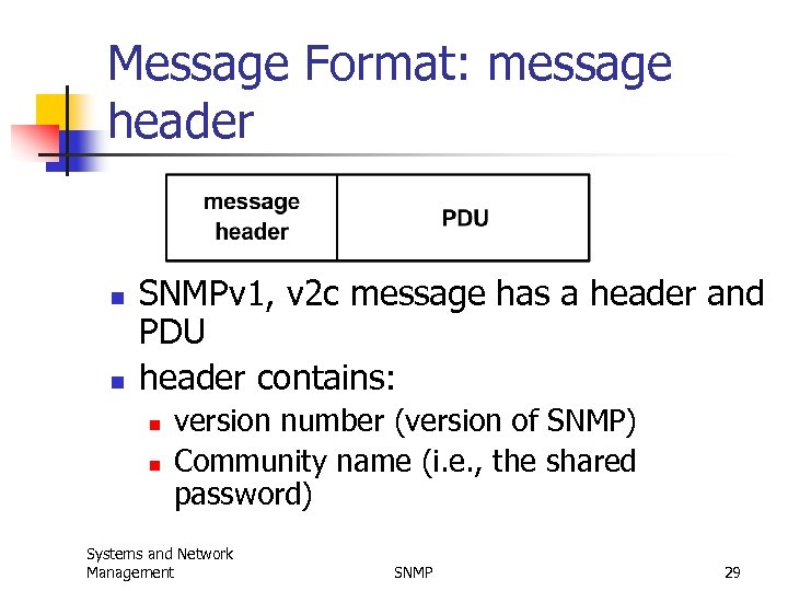 Message Format: message header n n SNMPv 1, v 2 c message has a