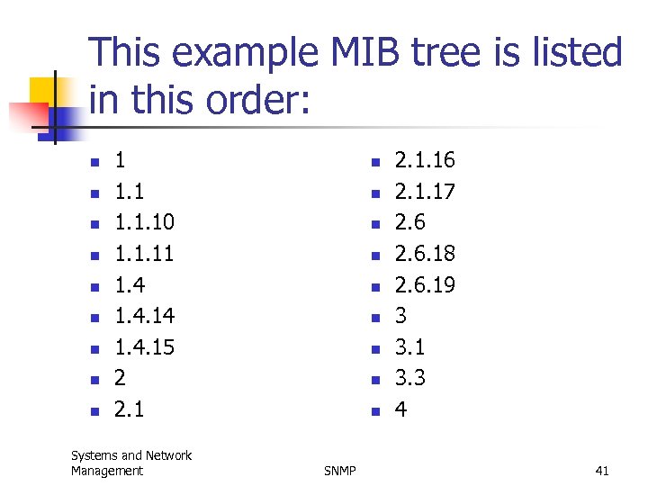 This example MIB tree is listed in this order: n n n n n