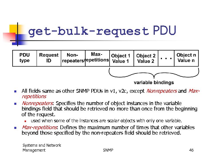 get-bulk-request PDU n n All fields same as other SNMP PDUs in v 1,