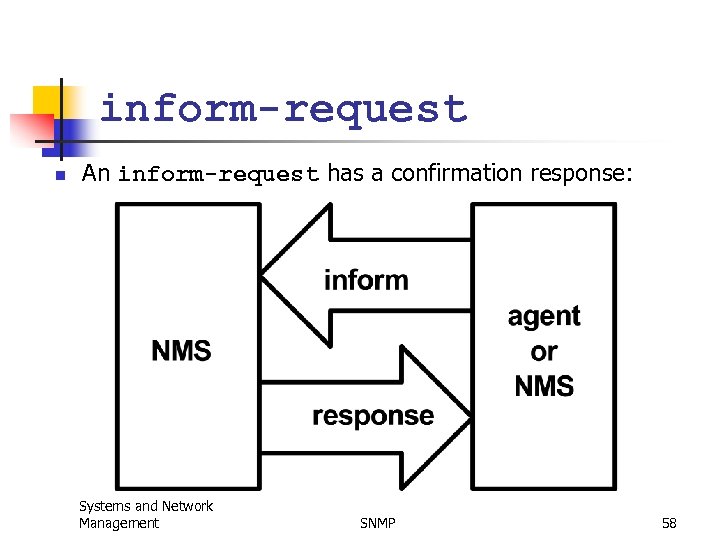 inform-request n An inform-request has a confirmation response: Systems and Network Management SNMP 58