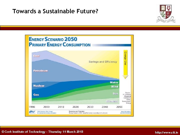 Towards a Sustainable Future? © Cork Institute of Technology - Thursday 15 March 2018