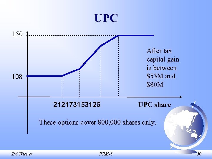 UPC 150 After tax capital gain is between $53 M and $80 M 108