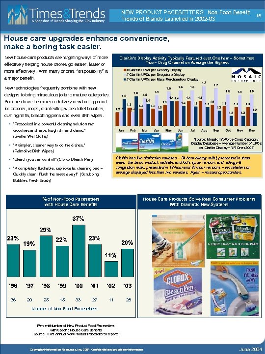 NEW PRODUCT PACESETTERS: Non-Food Benefit Trends of Brands Launched in 2002 -03 16 House