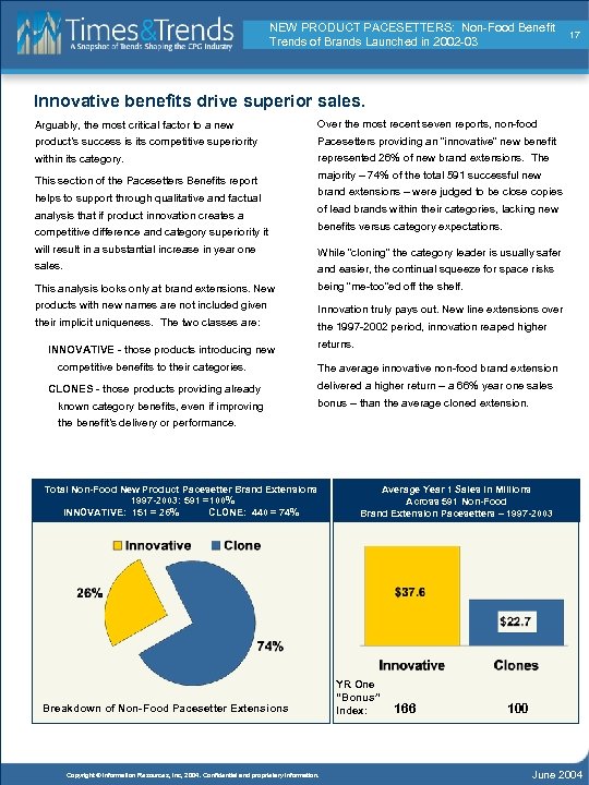 NEW PRODUCT PACESETTERS: Non-Food Benefit Trends of Brands Launched in 2002 -03 17 Innovative