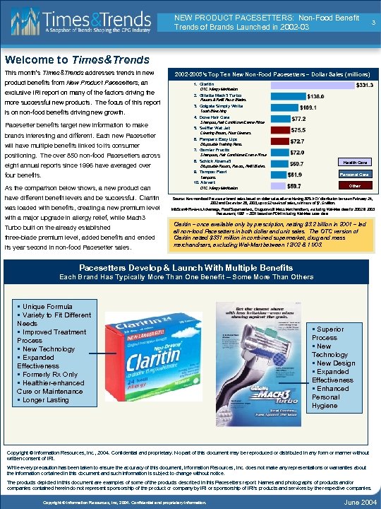 NEW PRODUCT PACESETTERS: Non-Food Benefit Trends of Brands Launched in 2002 -03 3 Welcome