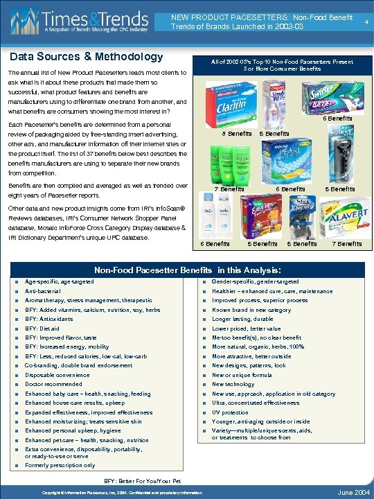 NEW PRODUCT PACESETTERS: Non-Food Benefit Trends of Brands Launched in 2002 -03 Data Sources