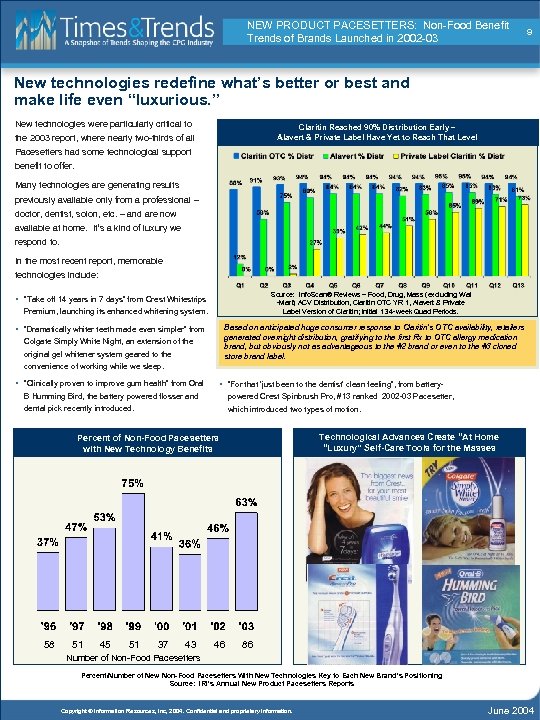 NEW PRODUCT PACESETTERS: Non-Food Benefit Trends of Brands Launched in 2002 -03 9 New