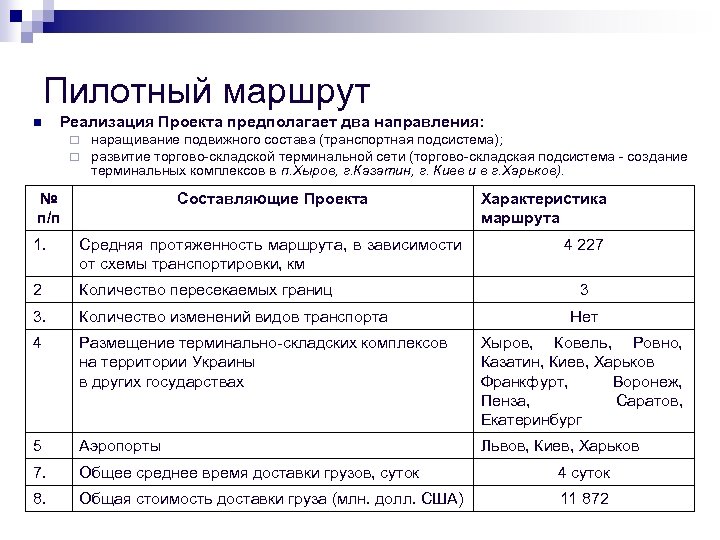 Пилотный маршрут n Реализация Проекта предполагает два направления: ¨ ¨ наращивание подвижного состава (транспортная