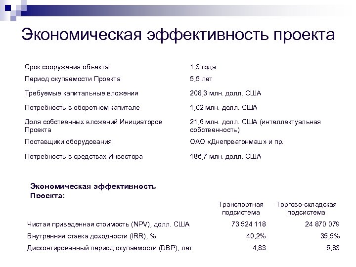 Экономическая эффективность проекта Срок сооружения объекта 1, 3 года Период окупаемости Проекта 5, 5