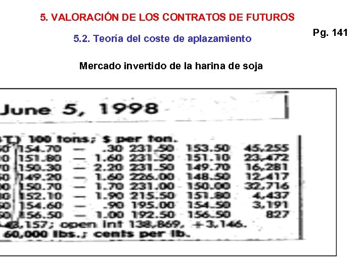 5. VALORACIÓN DE LOS CONTRATOS DE FUTUROS 5. 2. Teoría del coste de aplazamiento