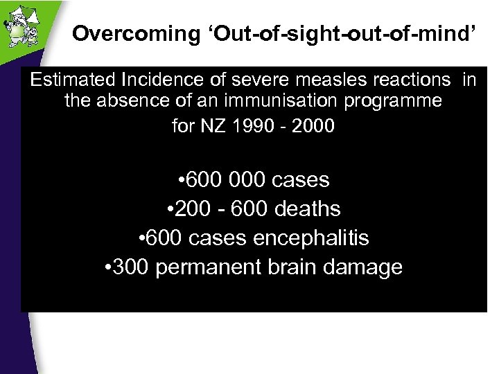 Overcoming ‘Out-of-sight-out-of-mind’ Estimated Incidence of severe measles reactions in the absence of an immunisation