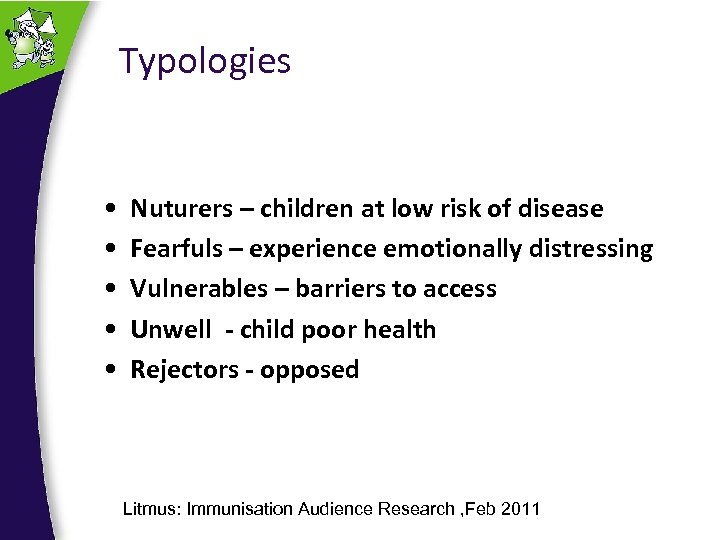 Typologies • • • Nuturers – children at low risk of disease Fearfuls –