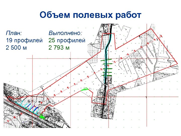 Объем полевых работ План: Выполнено: 19 профилей 25 профилей 2 500 м 2 793