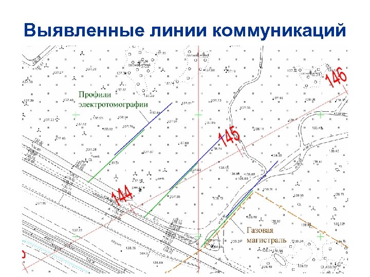 Выявленные линии коммуникаций 
