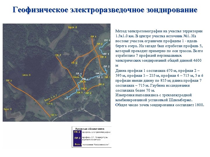 Геофизическое электроразведочное зондирование Метод электротомографии на участке территории 1. 5 х1. 0 км. В