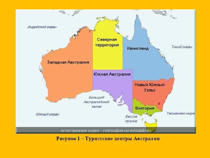 Рисунок 1 – Туристские центры Австралии 