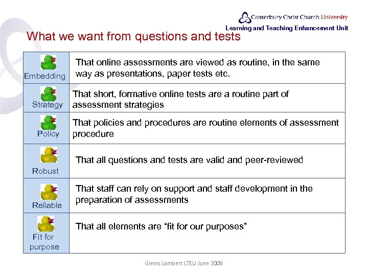 Learning and Teaching Enhancement Unit What we want from questions and tests Embedding Strategy