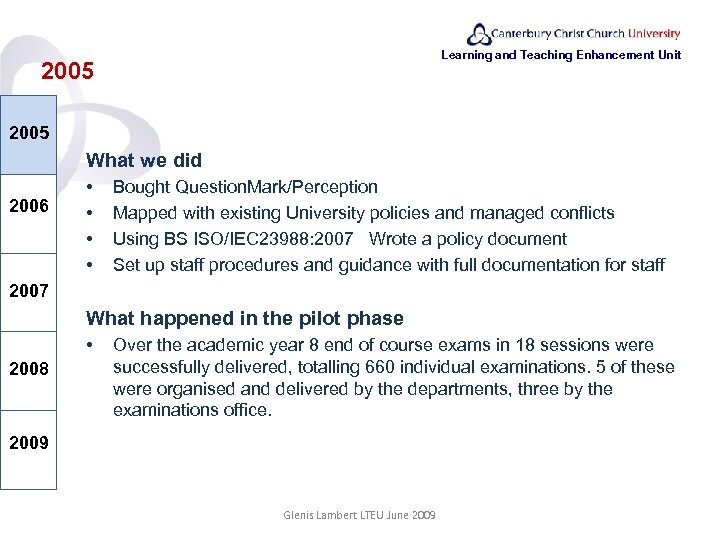 Learning and Teaching Enhancement Unit 2005 What we did 2006 • • Bought Question.