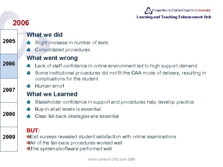 Learning and Teaching Enhancement Unit 2006 What we did 2005 2006 2007 2008 Slight