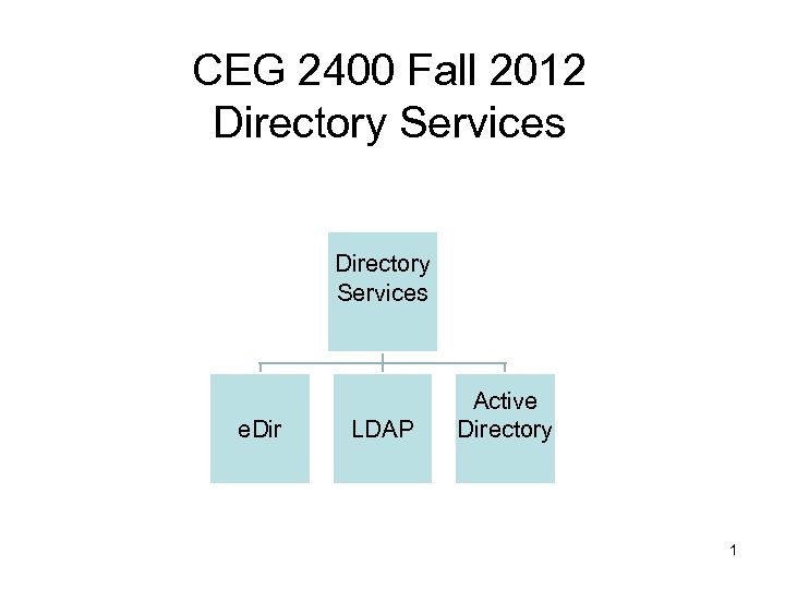 CEG 2400 Fall 2012 Directory Services e. Dir LDAP Active Directory 1 