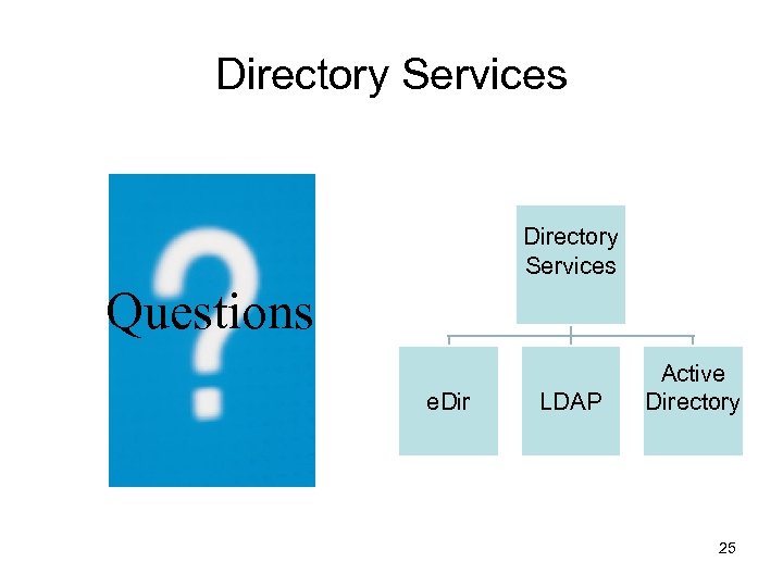Directory Services Questions e. Dir LDAP Active Directory 25 