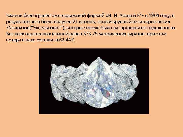 Камень был огранён амстердамской фирмой «И. И. Ассер и К°» в 1904 году, в