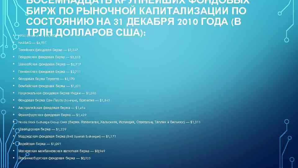 ВОСЕМНАДЦАТЬ КРУПНЕЙШИХ ФОНДОВЫХ БИРЖ ПО РЫНОЧНОЙ КАПИТАЛИЗАЦИИ ПО СОСТОЯНИЮ НА 31 ДЕКАБРЯ 2010 ГОДА