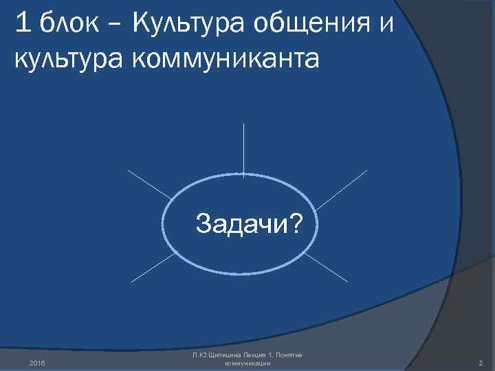 1 блок – Культура общения и культура коммуниканта Задачи? 2016 Л. Ю. Щипицина Лекция