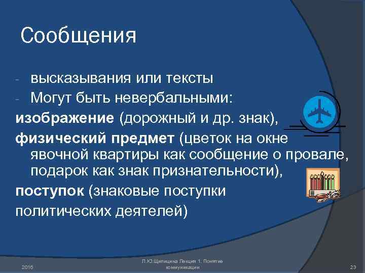 Сообщения высказывания или тексты - Могут быть невербальными: изображение (дорожный и др. знак), физический