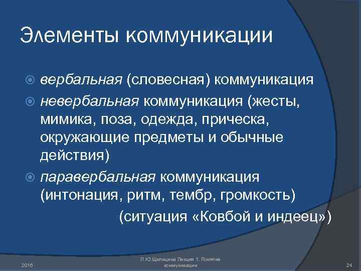 Элементы коммуникации вербальная (словесная) коммуникация невербальная коммуникация (жесты, мимика, поза, одежда, прическа, окружающие предметы