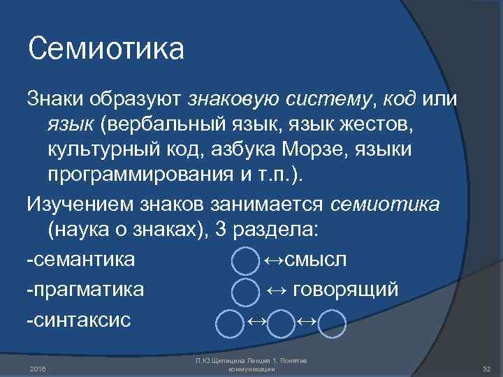 Семиотика Знаки образуют знаковую систему, код или язык (вербальный язык, язык жестов, культурный код,