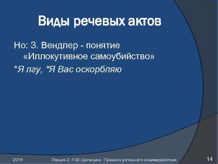 Виды речевых актов Но: З. Вендлер - понятие «Иллокутивное самоубийство» *Я лгу, *Я Вас