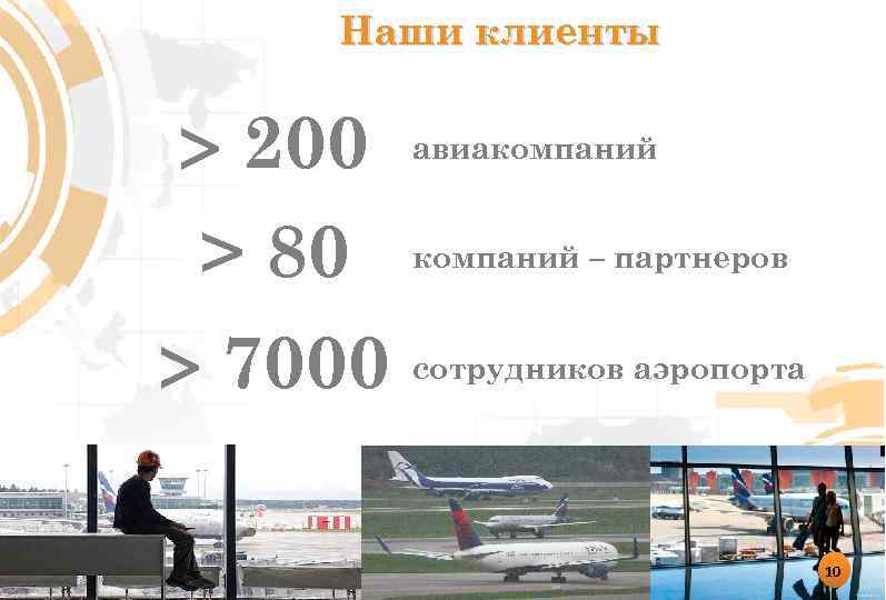 Наши клиенты 200 > 80 7000 авиакомпаний – партнеров сотрудников аэропорта 10 