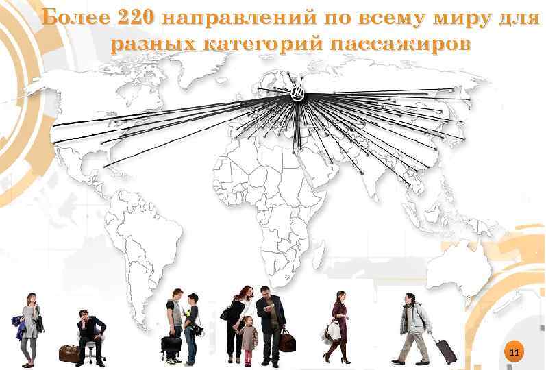 Более 220 направлений по всему миру для разных категорий пассажиров 11 