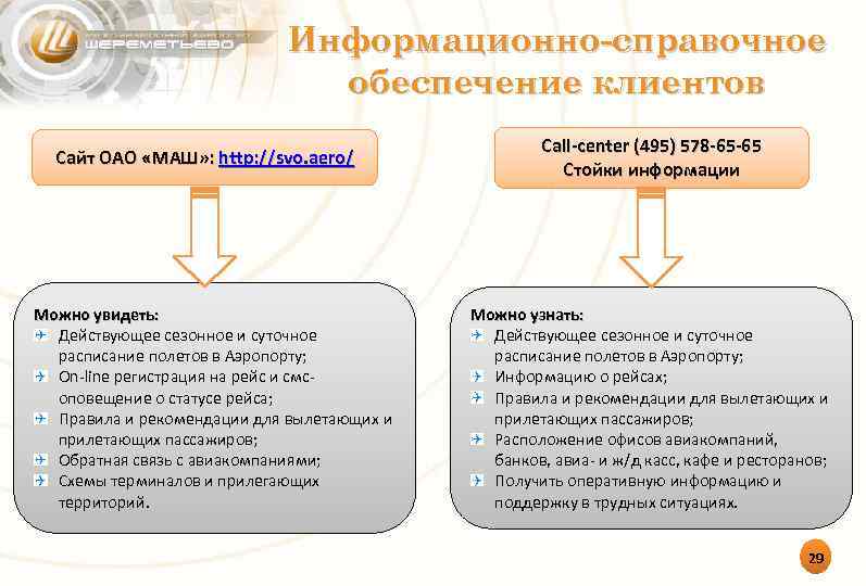 Информационно-справочное обеспечение клиентов Сайт ОАО «МАШ» : http: //svo. aero/ Можно увидеть: Действующее сезонное